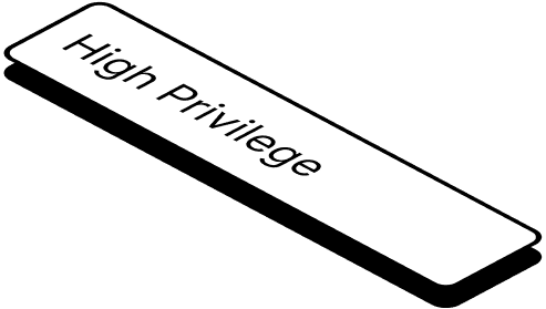 Action Group 1 Item 3