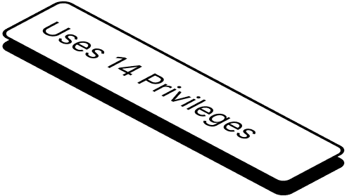 Action Group 2 Item 2